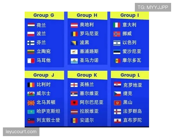2026世界杯小组第三怎么出线晋级淘汰赛