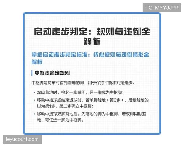 篮球二次起跳规则何时不算走步违例？