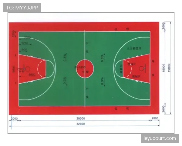 篮球规则中如何正确理解和运用合理冲撞规则?